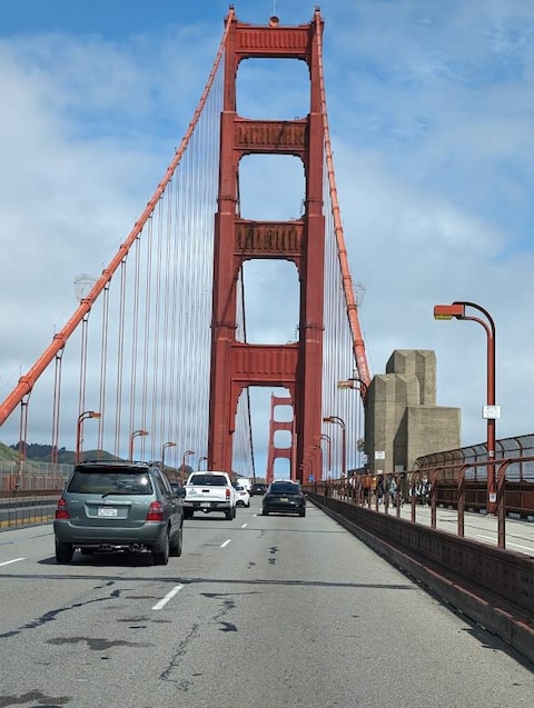Golden Gates Bridge