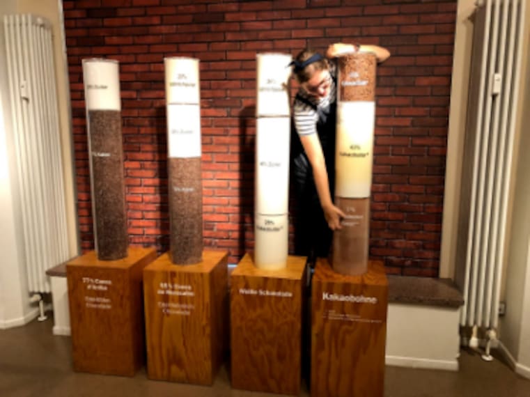 Hamburg_Chocoversum_4