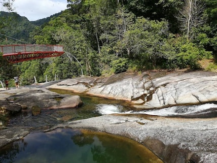Seven Wells Waterfalls
