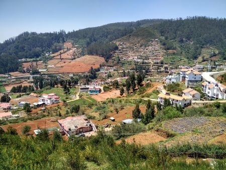 ooty_tea_museum_3