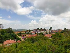 Madikeri